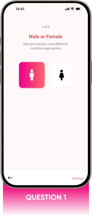 fithub